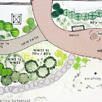 Pre-Recorded Class:  Smart Native Landscape Design
